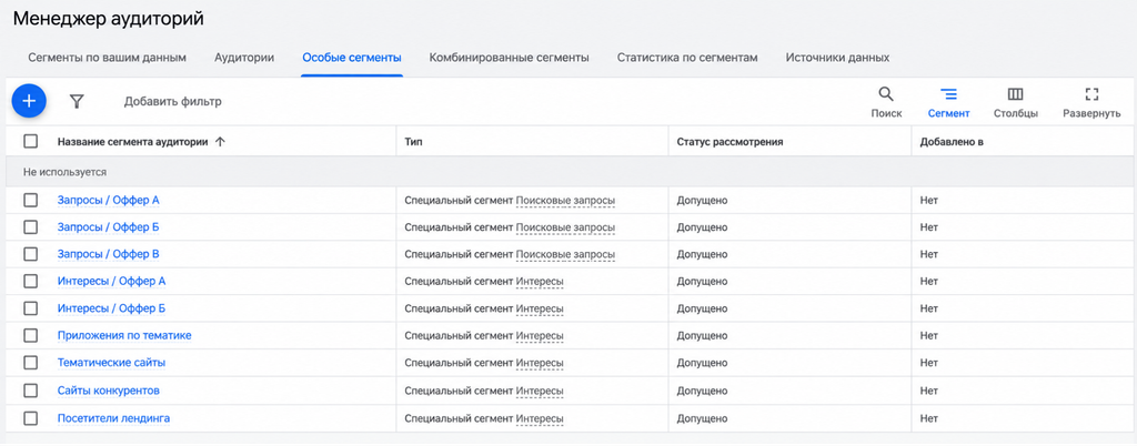 PMax, Demand Gen и умные ставки в Google Ads: что остается делать байеру